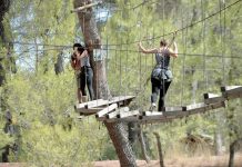 Θεματικά πάρκα που αξίζει να επισκεφτείς σε όλη την Ελλάδα