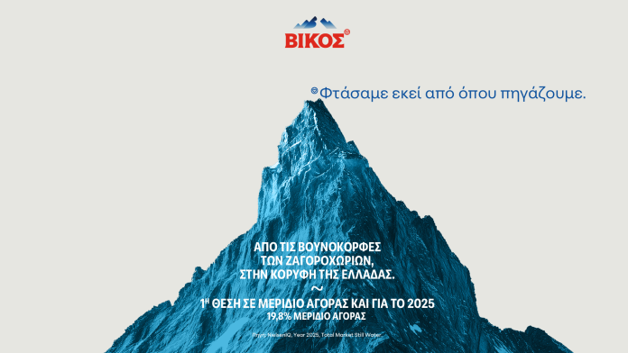 260122_vikos_first_market_share