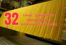 32 τόνοι ζυμαρικών από τη ΜΑΚΒΕΛ – EURIMAC για ευπαθείς ομάδες το 2025