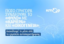 Πόσο αντικειμενικά βλέπουμε τον κόσμο; Νέο εργαλείο αυτοπαρατήρησης από το ΚΜΟΠ – Κέντρο Κοινωνικής Δράσης και Καινοτομίας