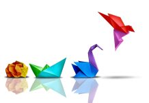 Μην κρίνεις τον εαυτό σου νωρίς, στη διαδικασία…