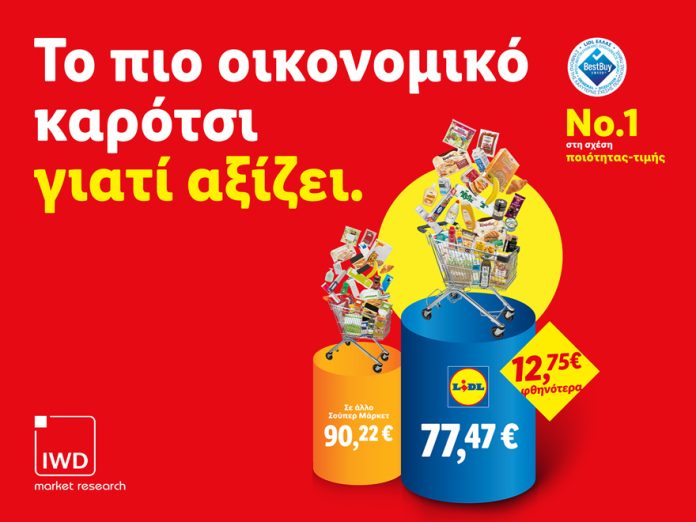 ΔΤ_Lidl Ελλάς_ Συνεχίζει να είναι το πιο οικονομικό καρότσι γιατί αξίζει!