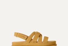 The exclusive edit: Τα επόμενα viral styles που θα φορέσεις πριν γίνουν trend