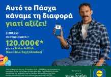 Η Lidl Ελλάς προσφέρει 120.000€ στο Make-A-Wish Ελλάδος μέσα από μια αλυσίδα αγάπης