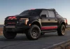 Η Shelby απογειώνει το Ford Raptor – Θα το δούμε και στην Ελλάδα;
