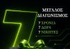 Η Blink Charging Hellas γιορτάζει 7 χρόνια στην πρώτη γραμμή της ηλεκτροκίνησης