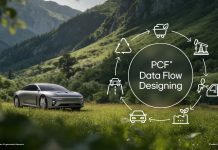 Η LG Electronics επενδύει στα επαληθεύσιμα δεδομένα άνθρακα και πρωτοπορεί με το Catena-X